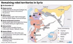 Map of Syria, confirms that the fighting will not end even after Aleppo falls.